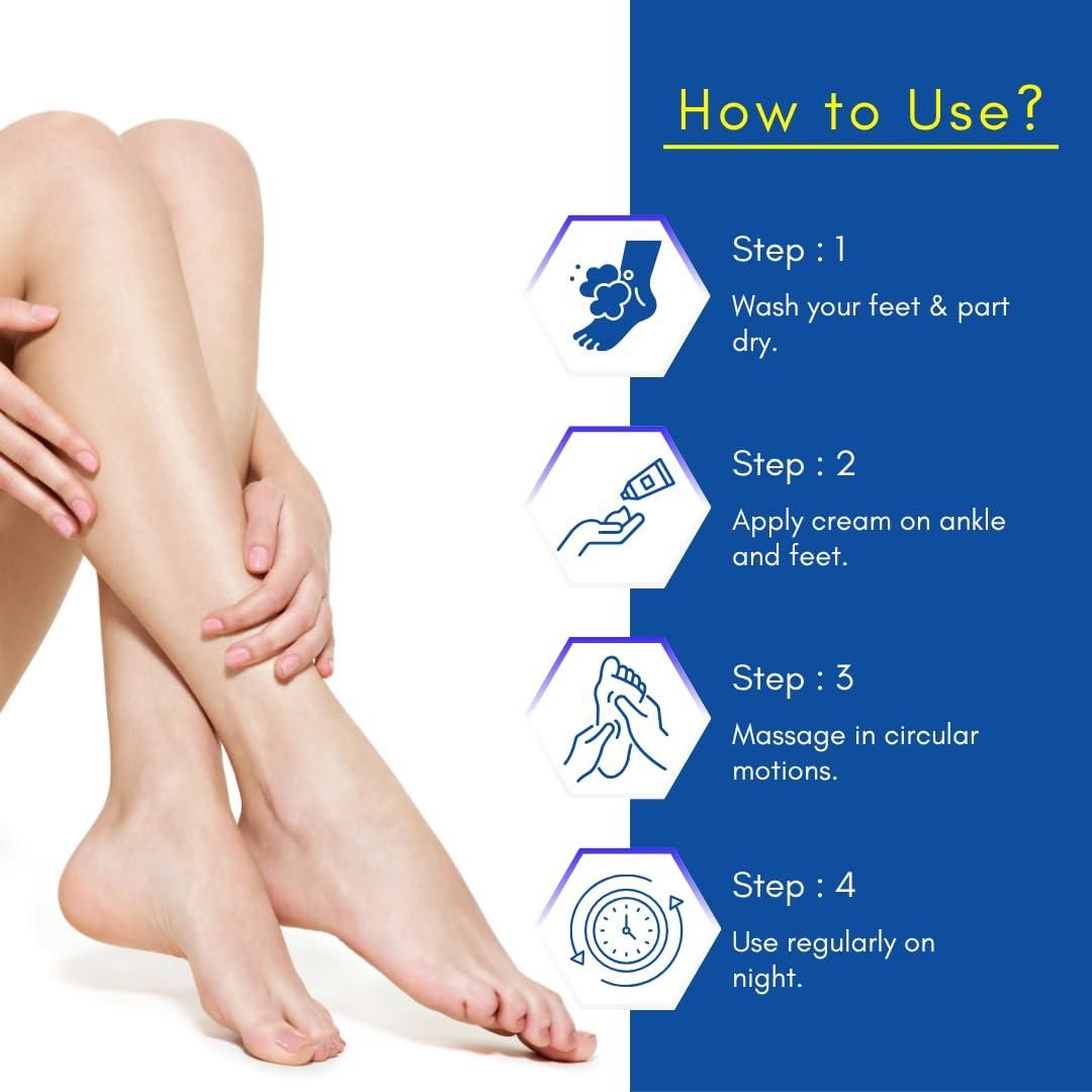 Fast Relief Foot Cream Pack for Fingers & Feet - Set of 2 - Eazylife